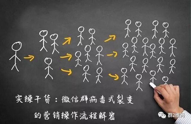 微信推廣免費(fèi)送東西是真的嗎_推廣微信免費(fèi)的軟件_微信免費(fèi)推廣