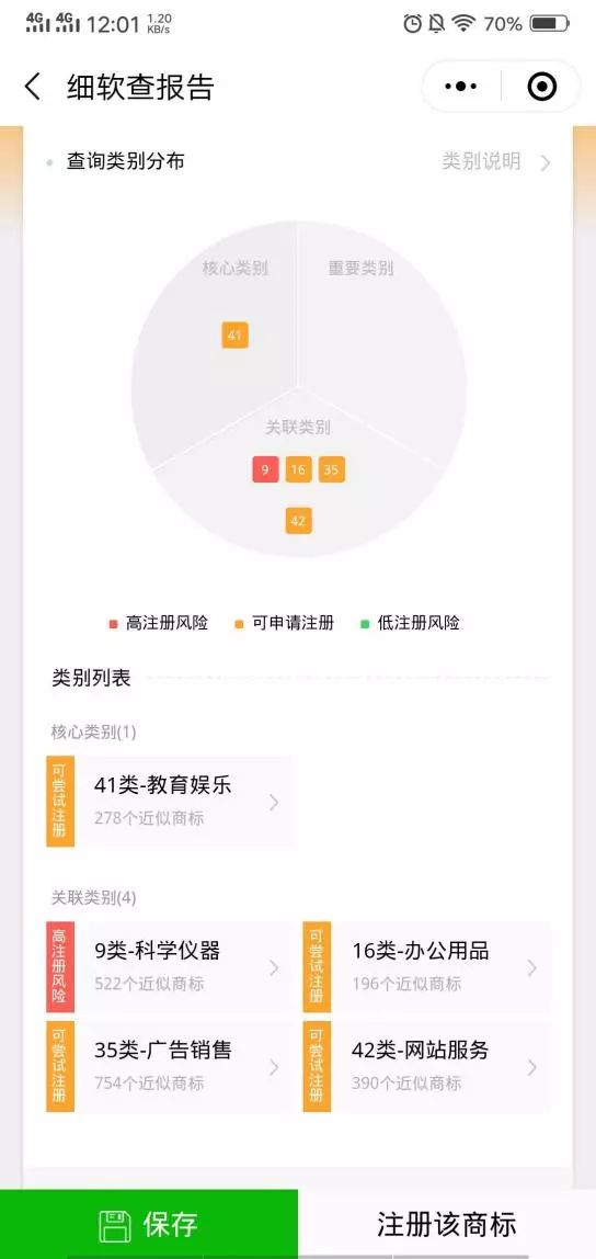 商標查詢注冊查詢_注冊商標在哪里查詢_商標查詢注冊沒有