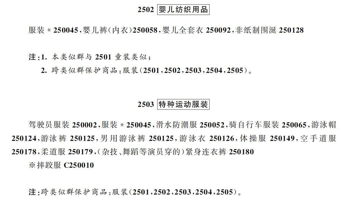 怎樣查看注冊商標_商標注冊情況查詢_商標注冊查詢途徑有哪些