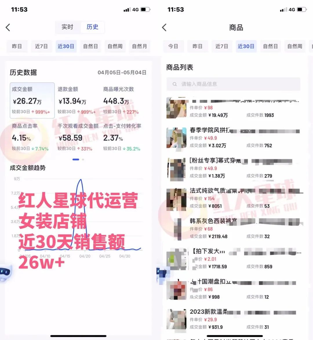 抖店代運營需要多少錢_抖音開店代運營_抖音代運營需要營業執照嗎