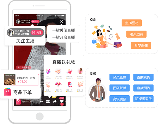 微營(yíng)銷(xiāo)管理系統(tǒng)多少錢(qián)一個(gè)_營(yíng)銷(xiāo)系統(tǒng)軟件app_微商營(yíng)銷(xiāo)系統(tǒng)軟件